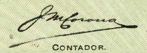 sig Corona